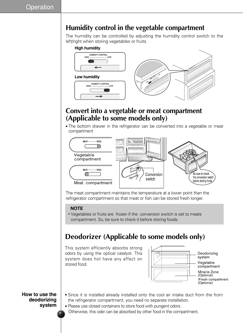 Humidity control in the vegetable compartment, Deodorizer (applicable to some models only), Operation | How to use the deodorizing system | LG GR-L217LCX User Manual | Page 17 / 85