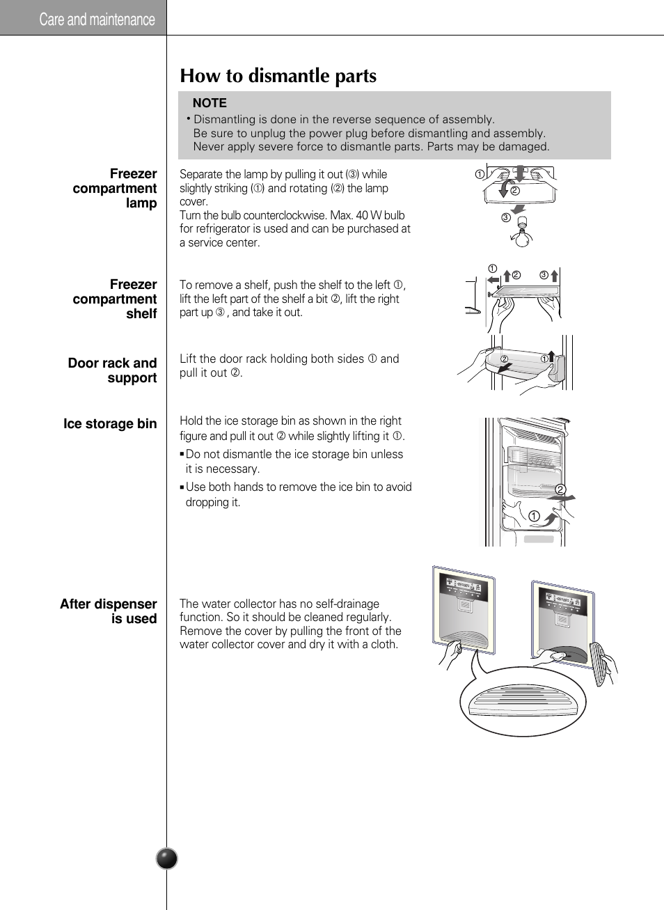 How to dismantle parts, Care and maintenance | LG GR-L217LCX User Manual | Page 21 / 85