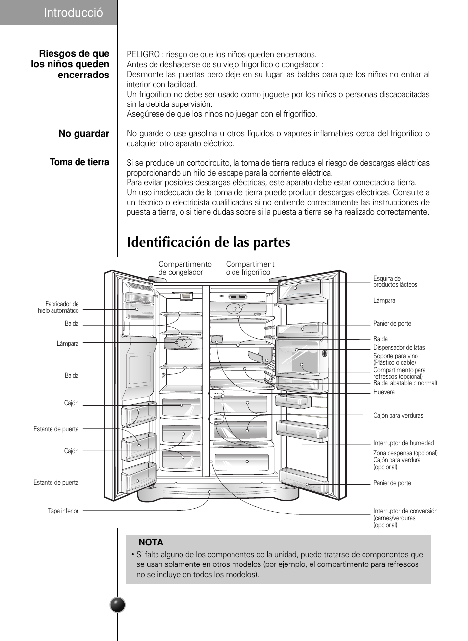 Identificación de las partes, Introducció | LG GR-L217LCX User Manual | Page 32 / 85