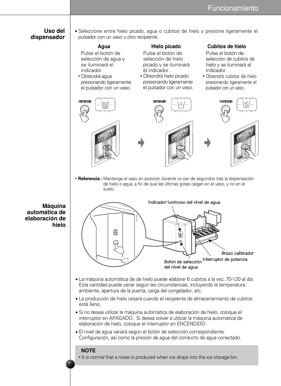 Funcionamiento | LG GR-L217LCX User Manual | Page 39 / 85