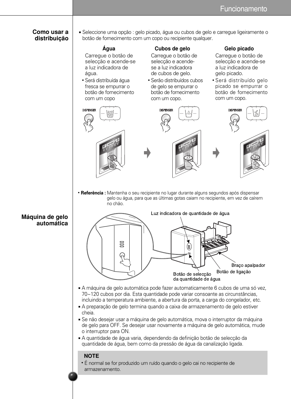 Funcionamento | LG GR-L217LCX User Manual | Page 68 / 85