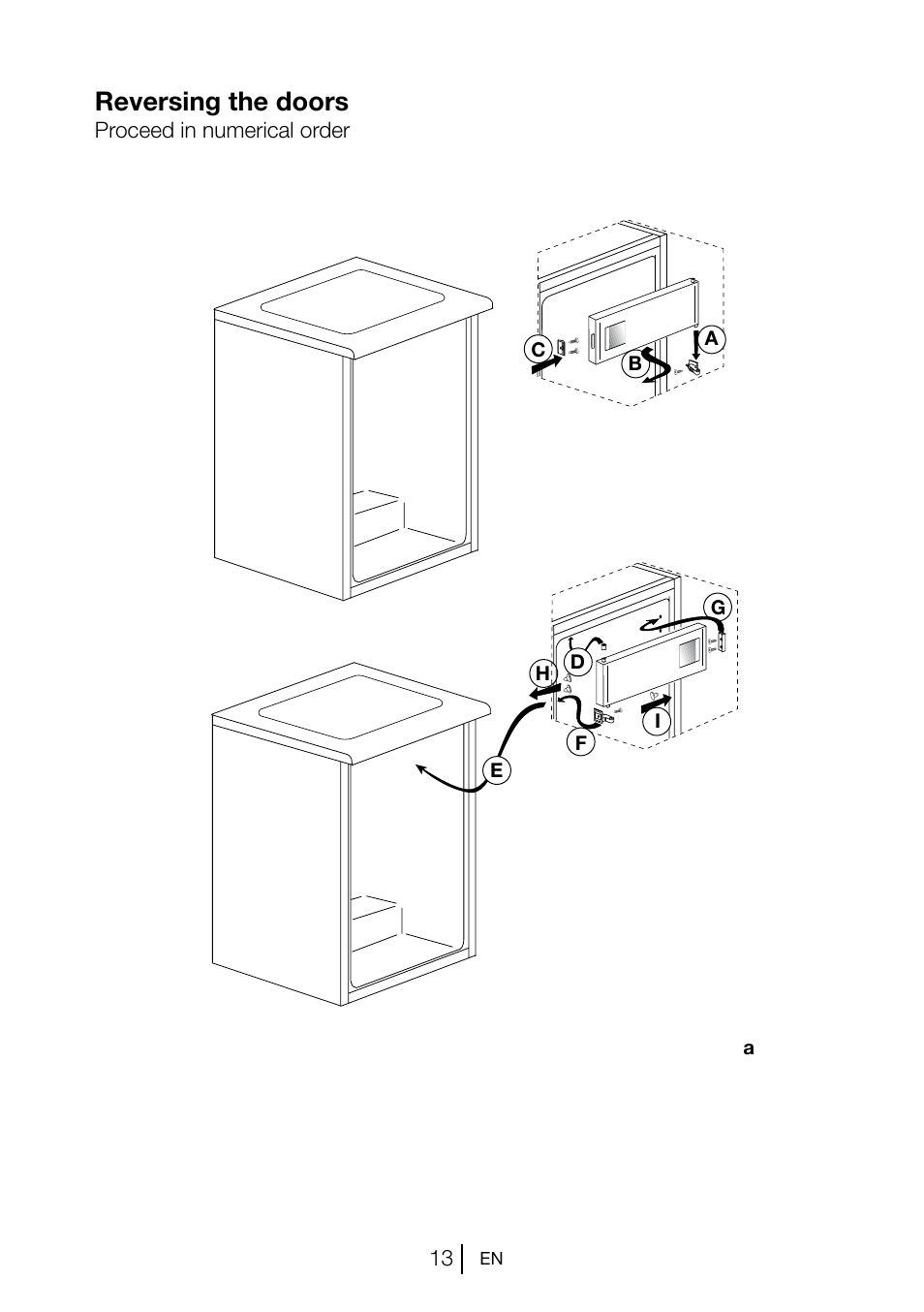 Reversing the doors | Beko TSE 1282 User Manual | Page 14 / 89