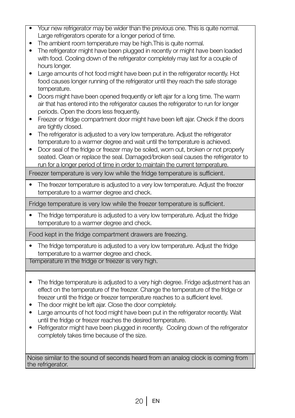 Beko TSE 1282 User Manual | Page 21 / 89