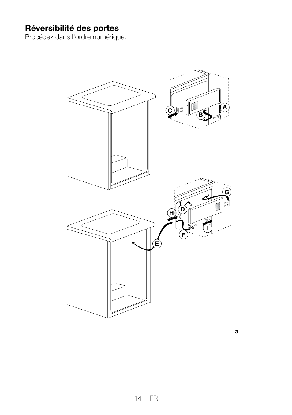 Réversibilité des portes | Beko TSE 1282 User Manual | Page 36 / 89