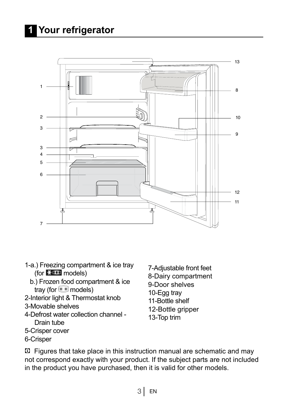 1your refrigerator | Beko TSE 1282 User Manual | Page 4 / 89