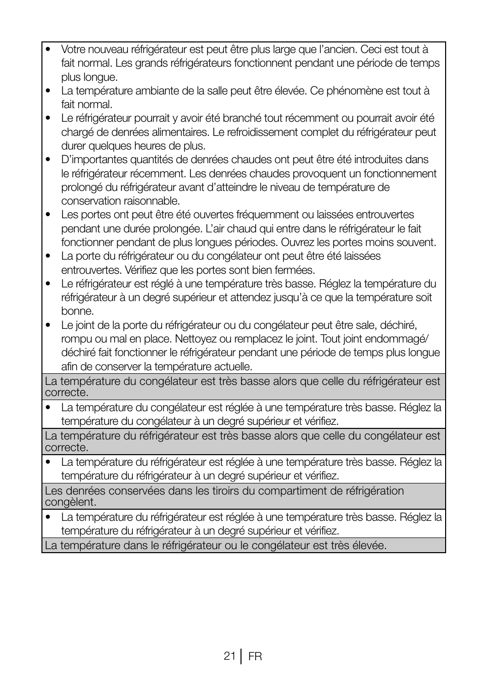 Beko TSE 1282 User Manual | Page 43 / 89