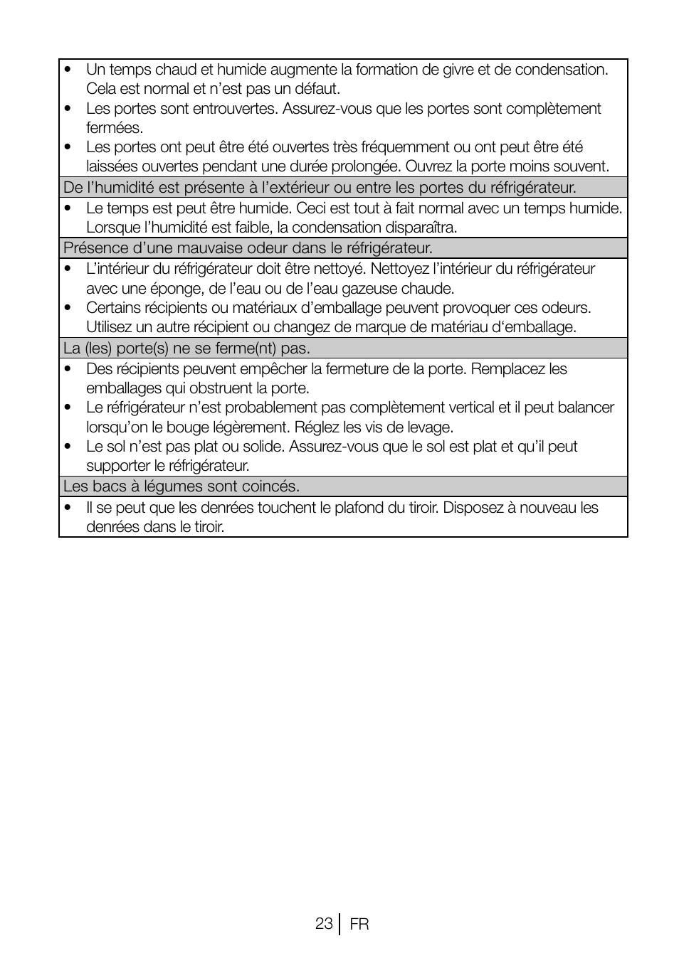 Beko TSE 1282 User Manual | Page 45 / 89