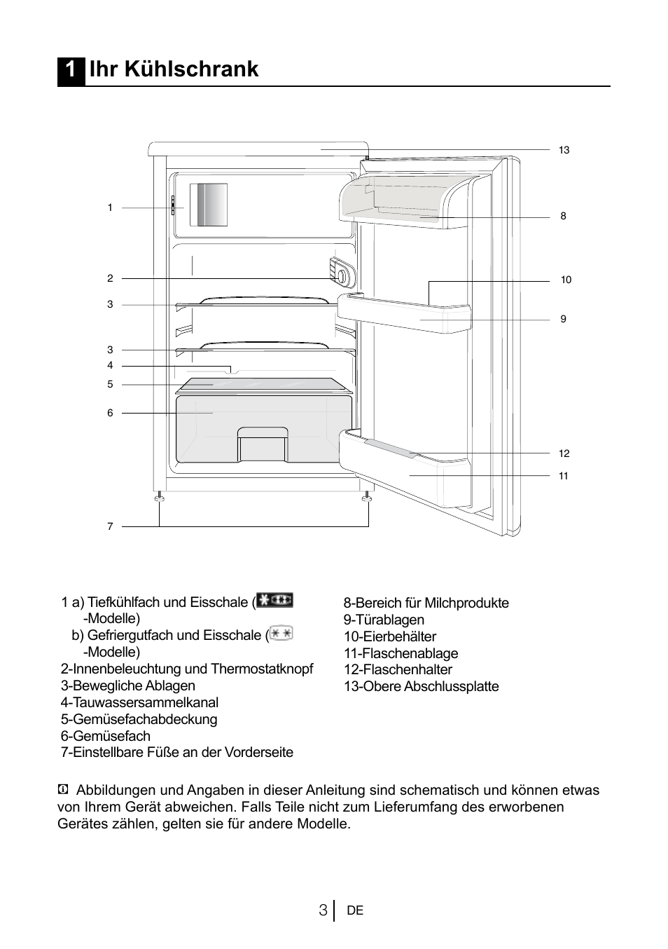 1ihr kühlschrank | Beko TSE 1282 User Manual | Page 48 / 89
