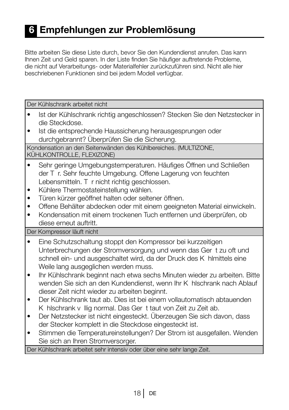 6empfehlungen zur problemlösung | Beko TSE 1282 User Manual | Page 63 / 89
