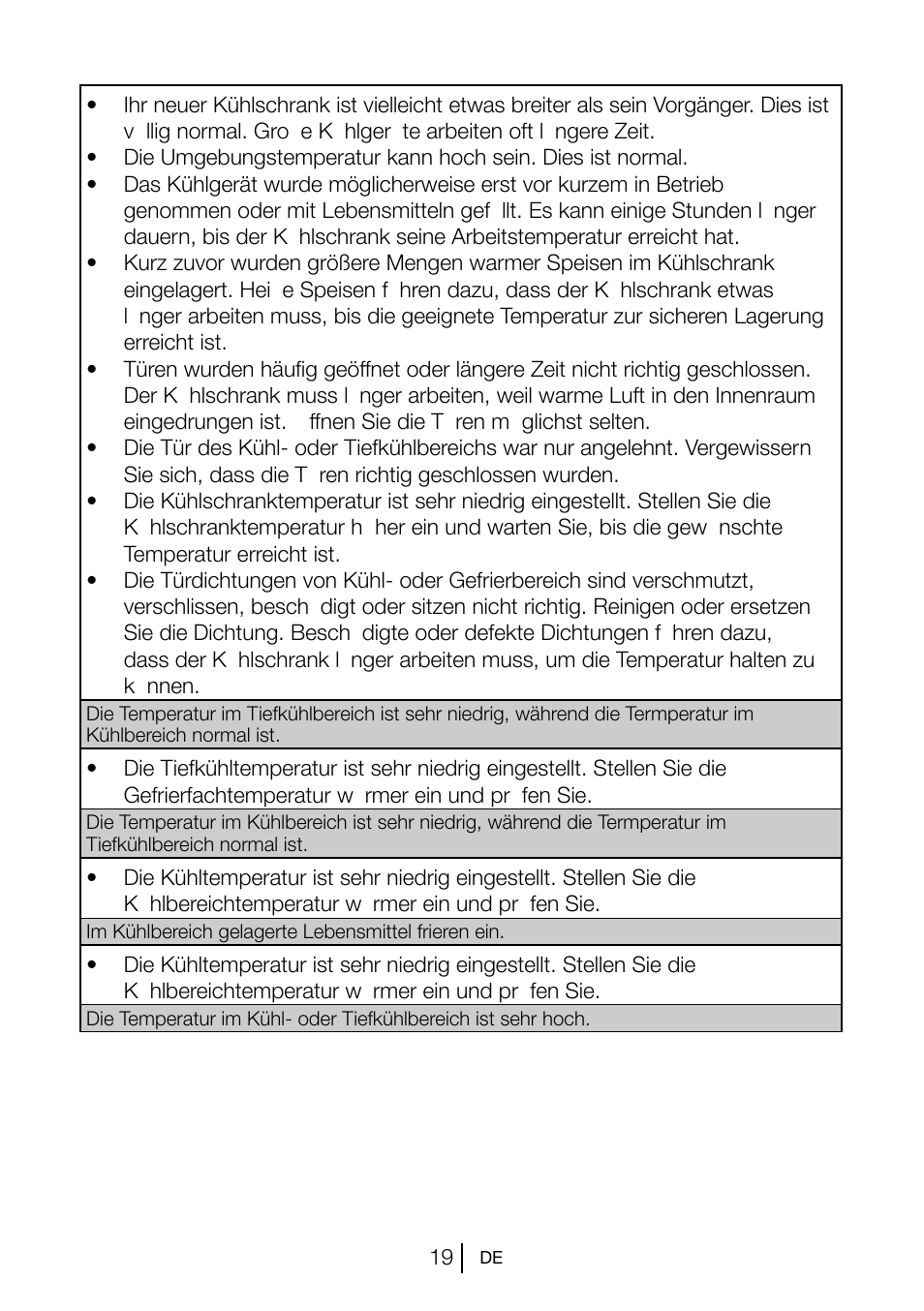 Beko TSE 1282 User Manual | Page 64 / 89