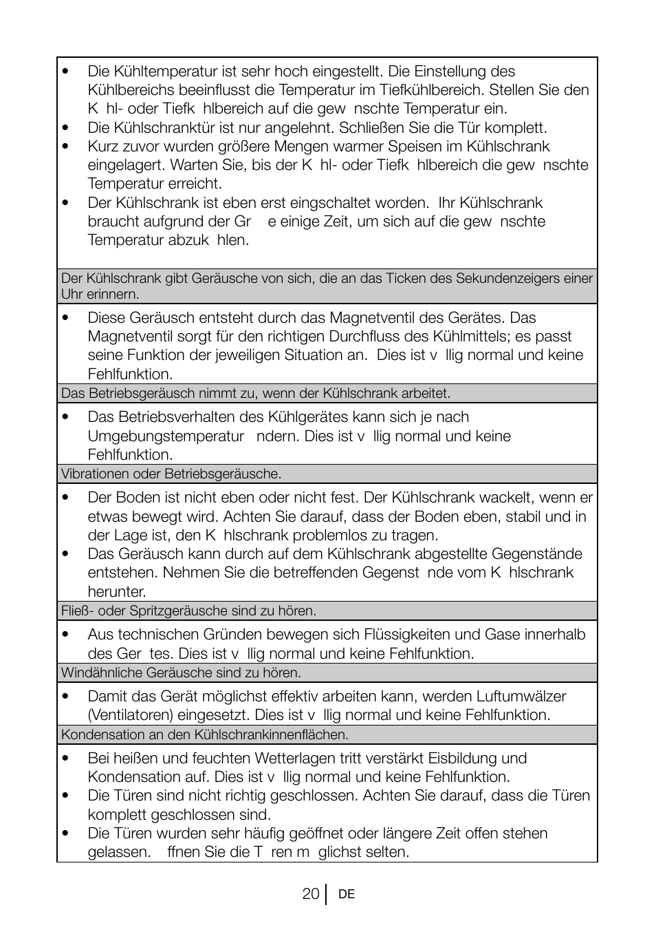 Beko TSE 1282 User Manual | Page 65 / 89