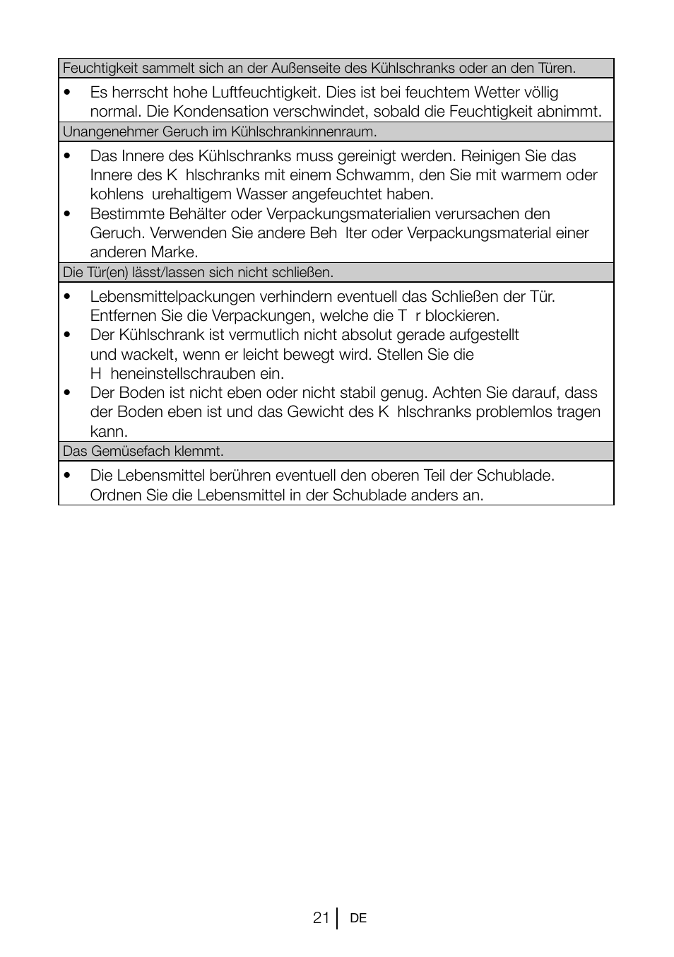 Beko TSE 1282 User Manual | Page 66 / 89