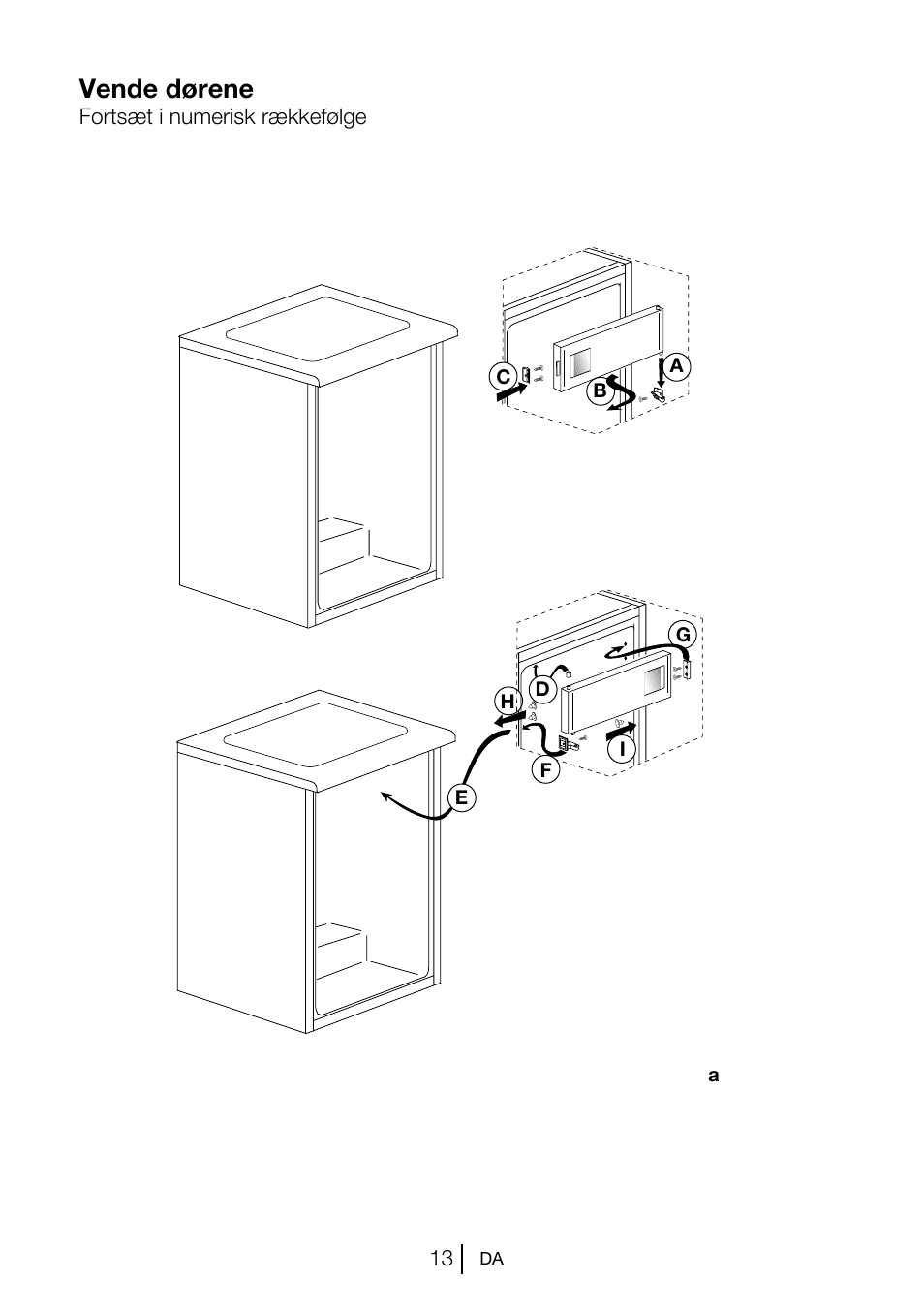 Vende dørene | Beko TSE 1282 User Manual | Page 79 / 89