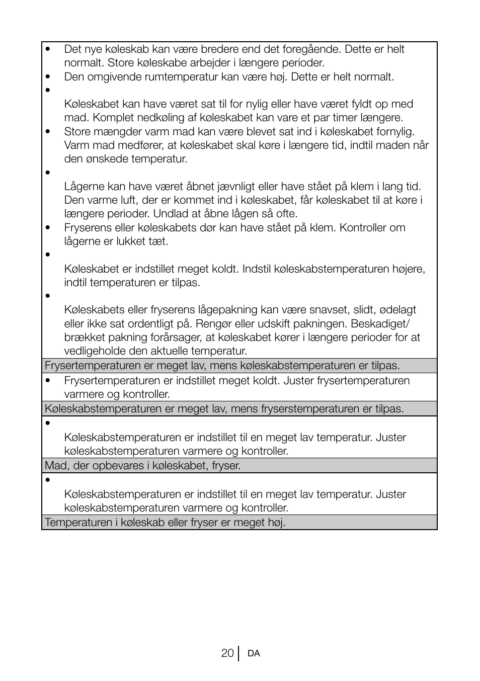Beko TSE 1282 User Manual | Page 86 / 89