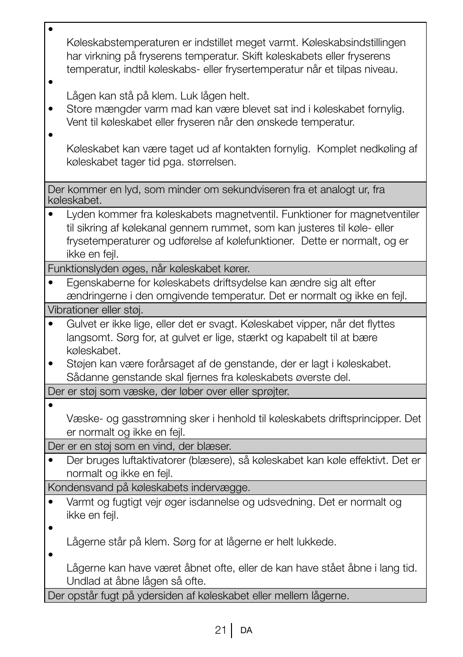 Beko TSE 1282 User Manual | Page 87 / 89