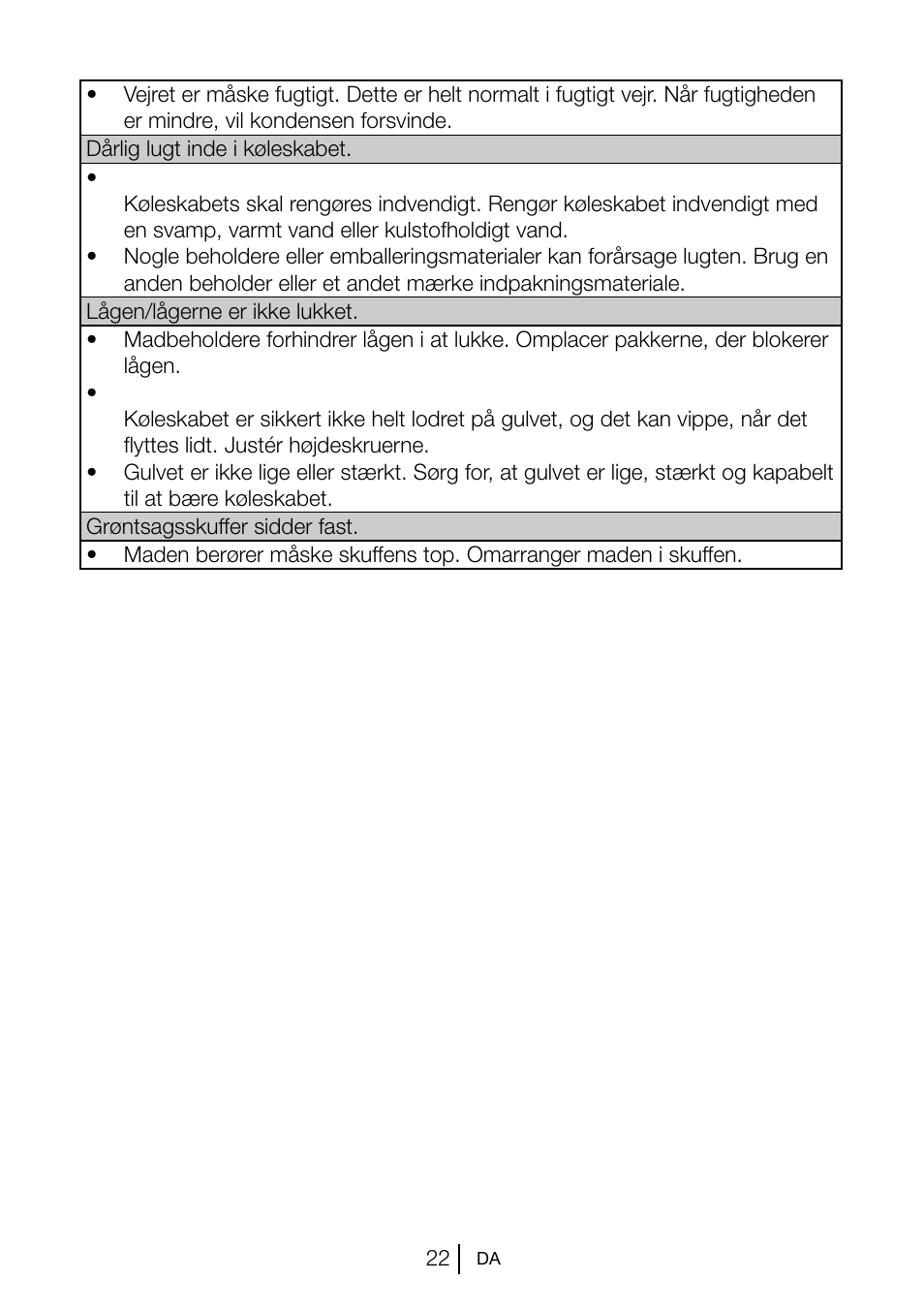 Beko TSE 1282 User Manual | Page 88 / 89