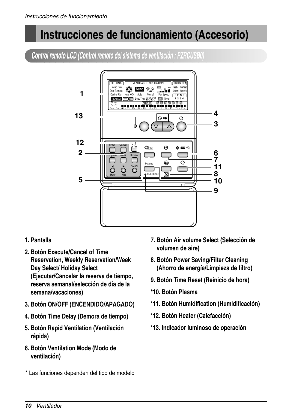 Instrucciones de funcionamiento (accesorio), Las funciones dependen del tipo de modelo, 10 ventilador instrucciones de funcionamiento | LG LZ-H100GBA1 User Manual | Page 10 / 23