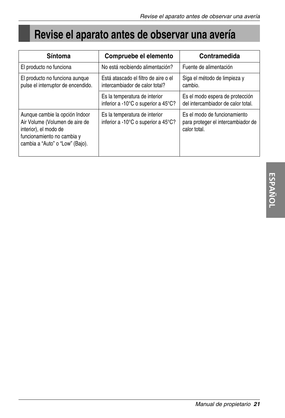 Revise el aparato antes de observar una avería, Español | LG LZ-H100GBA1 User Manual | Page 21 / 23