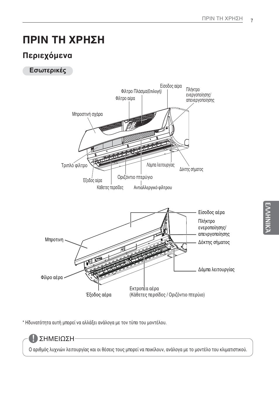 Πριν τη χρηση, Περιεχόμενα | LG MS07AQ User Manual | Page 117 / 221