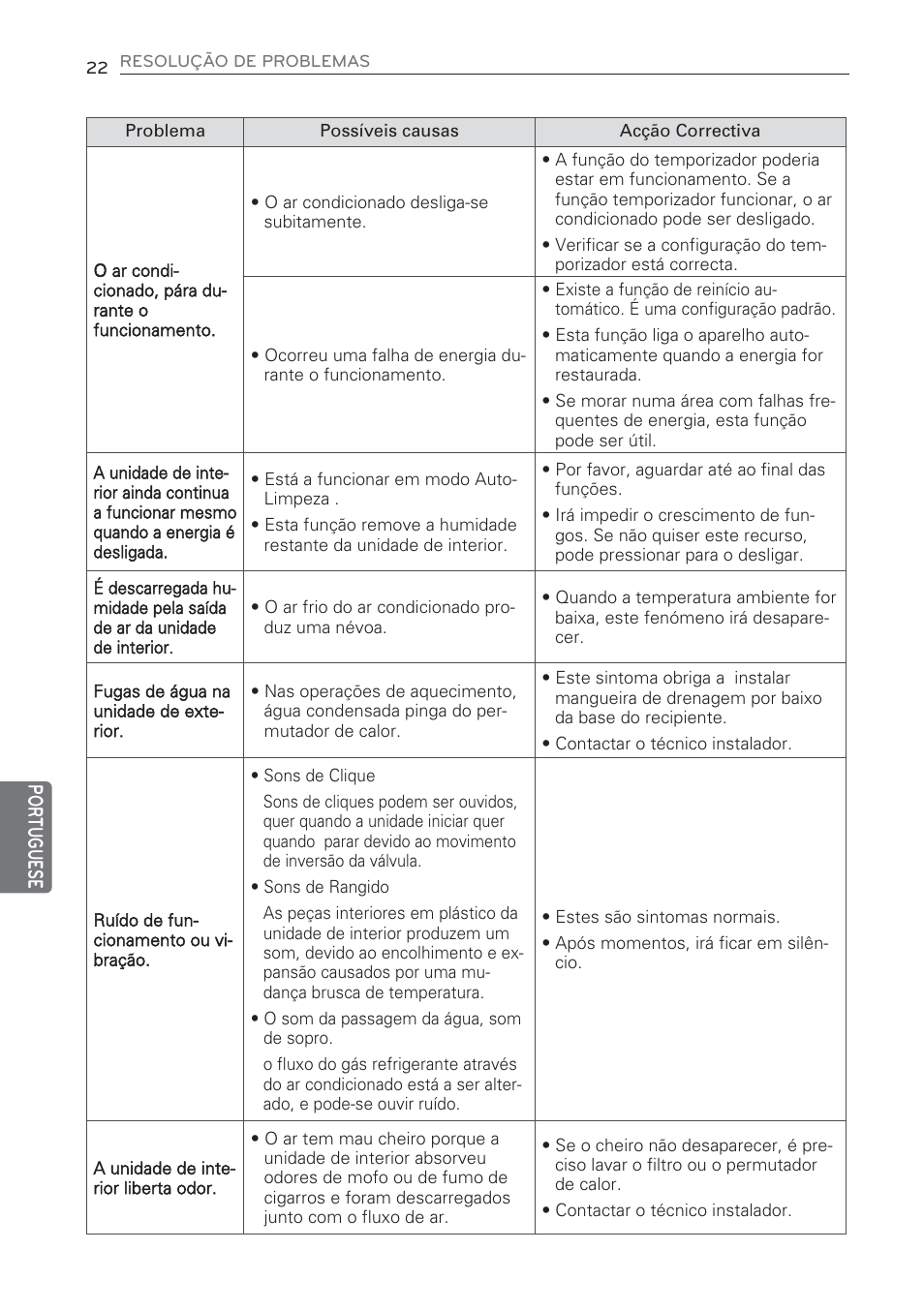 Por tuguese | LG MS07AQ User Manual | Page 154 / 221