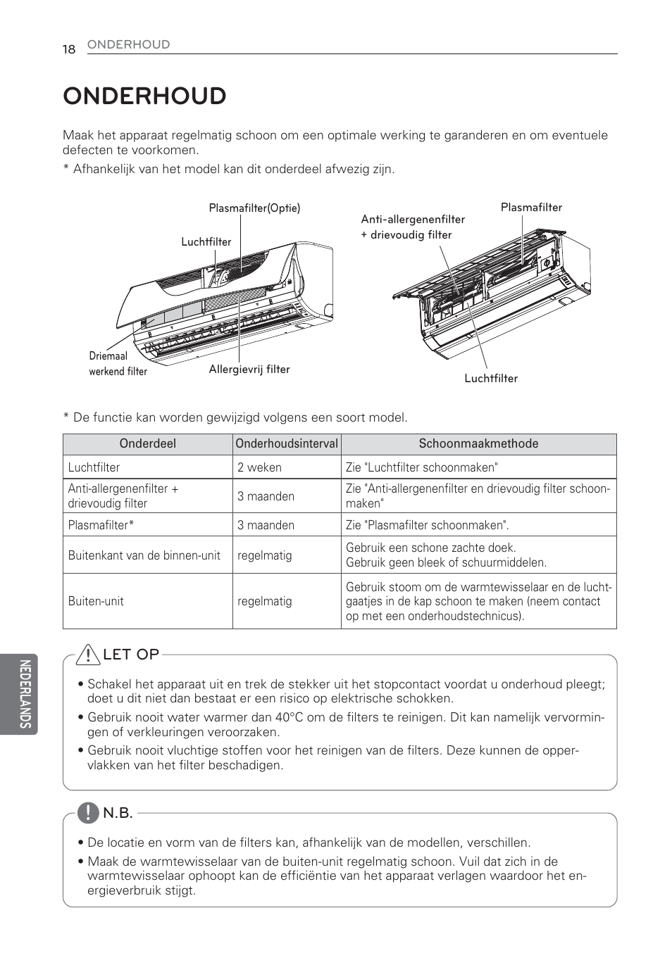 Onderhoud | LG MS07AQ User Manual | Page 172 / 221