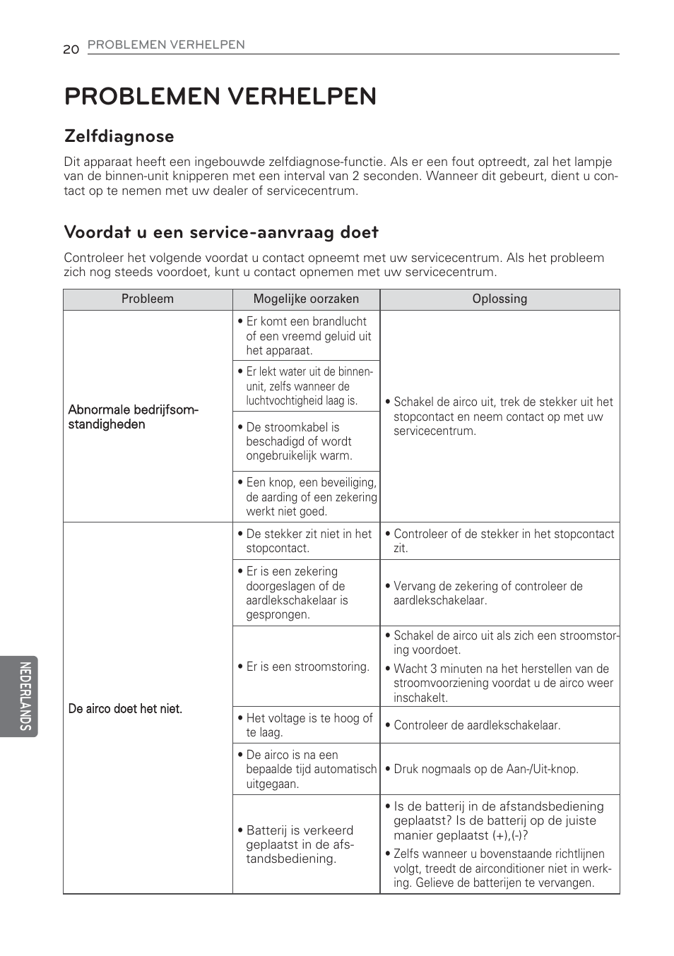 Problemen verhelpen, Zelfdiagnose, Voordat u een service-aanvraag doet | LG MS07AQ User Manual | Page 174 / 221