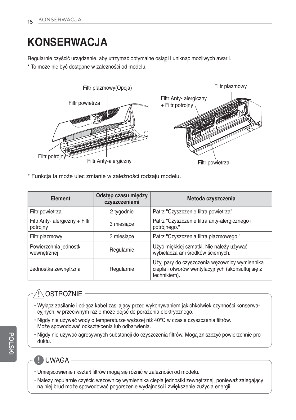 Konserwacja | LG MS07AQ User Manual | Page 194 / 221