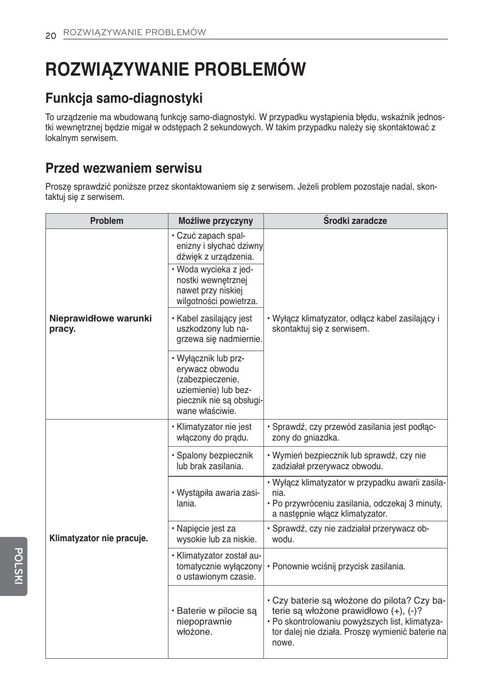 Rozwiązywanie problemów, Funkcja samo-diagnostyki, Przed wezwaniem serwisu | LG MS07AQ User Manual | Page 196 / 221