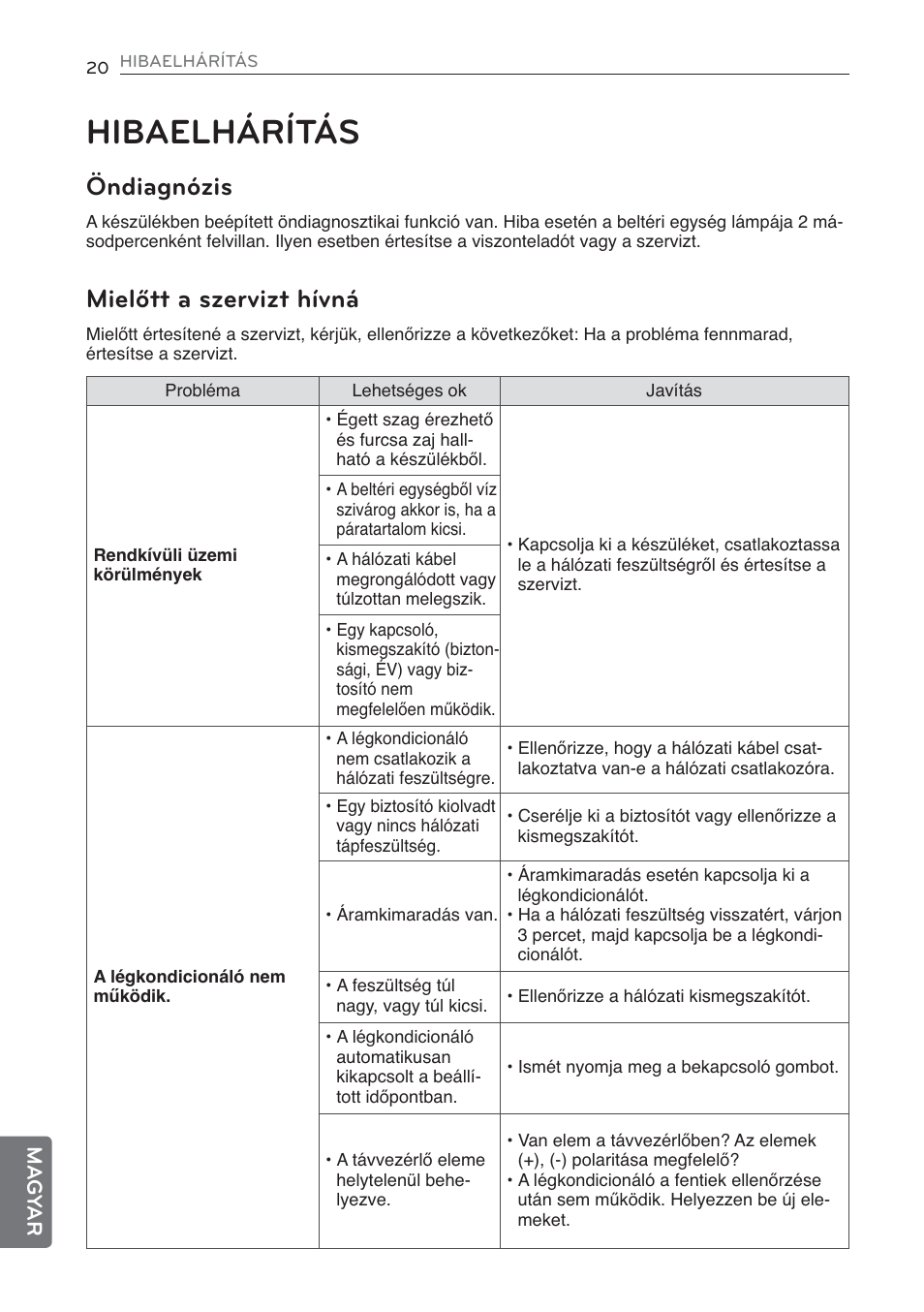 Hibaelhárítás, Öndiagnózis, Mielőtt a szervizt hívná | LG MS07AQ User Manual | Page 218 / 221