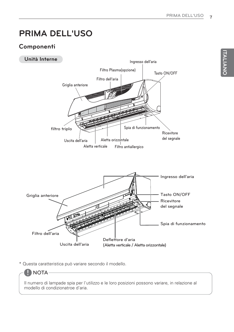 Prima dell'uso, Componenti | LG MS07AQ User Manual | Page 29 / 221