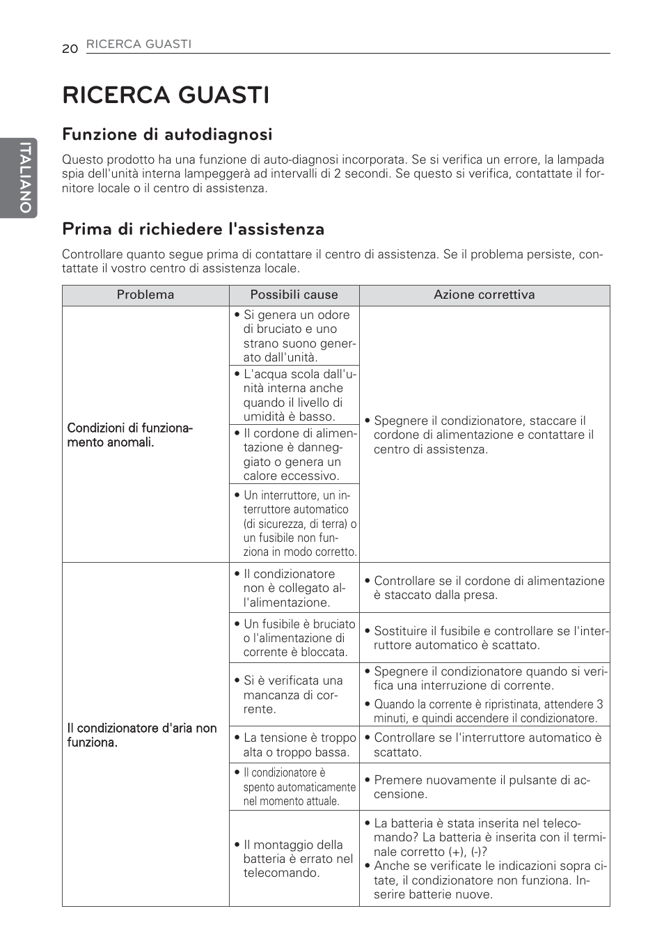 Ricerca guasti, Funzione di autodiagnosi, Prima di richiedere l'assistenza | LG MS07AQ User Manual | Page 42 / 221