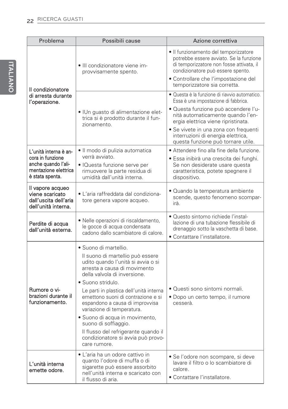 It aliano | LG MS07AQ User Manual | Page 44 / 221