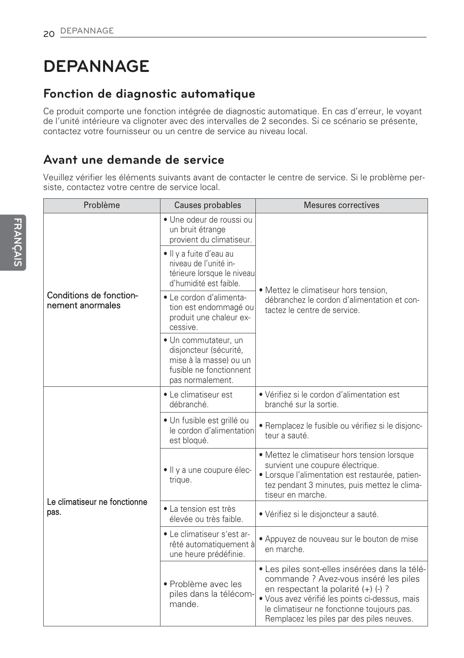 Depannage, Fonction de diagnostic automatique, Avant une demande de service | LG MS07AQ User Manual | Page 86 / 221