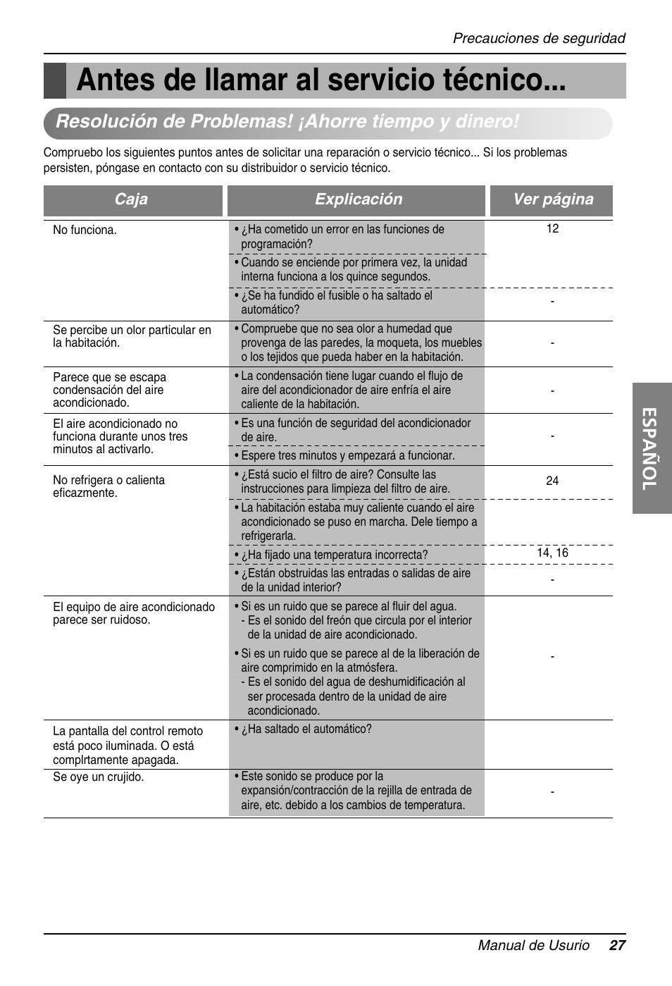 Antes de llamar al servicio técnico, Español, Resolución de problemas! ¡ahorre tiempo y dinero | Caja explicación ver página | LG B42AH User Manual | Page 27 / 33