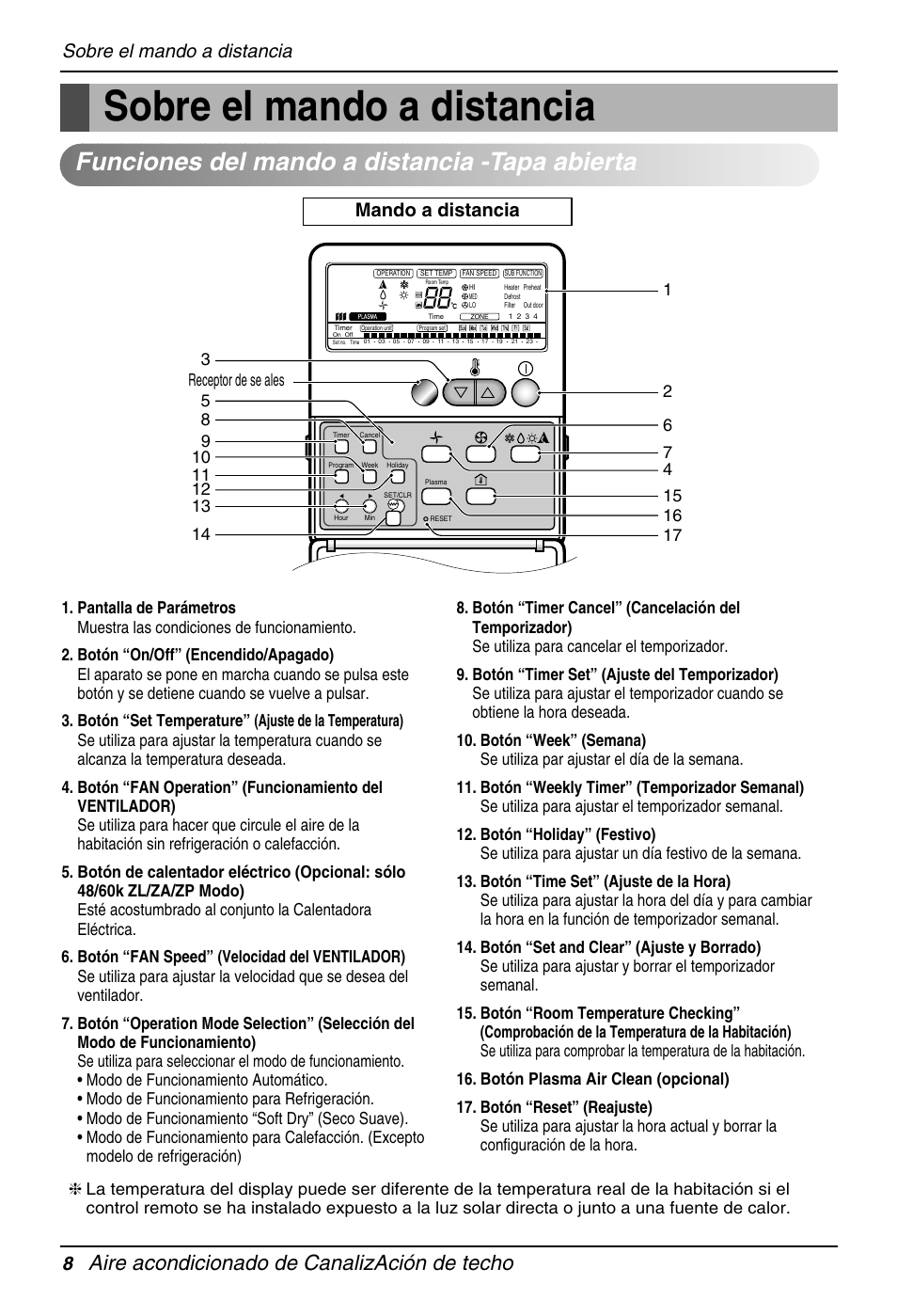 Sobre el mando a distancia, Funciones del mando a distancia -tapa abierta, Aire acondicionado de canalización de techo | Sobre el mando a distancia 8, Mando a distancia, Receptor de se ales | LG B42AH User Manual | Page 8 / 33