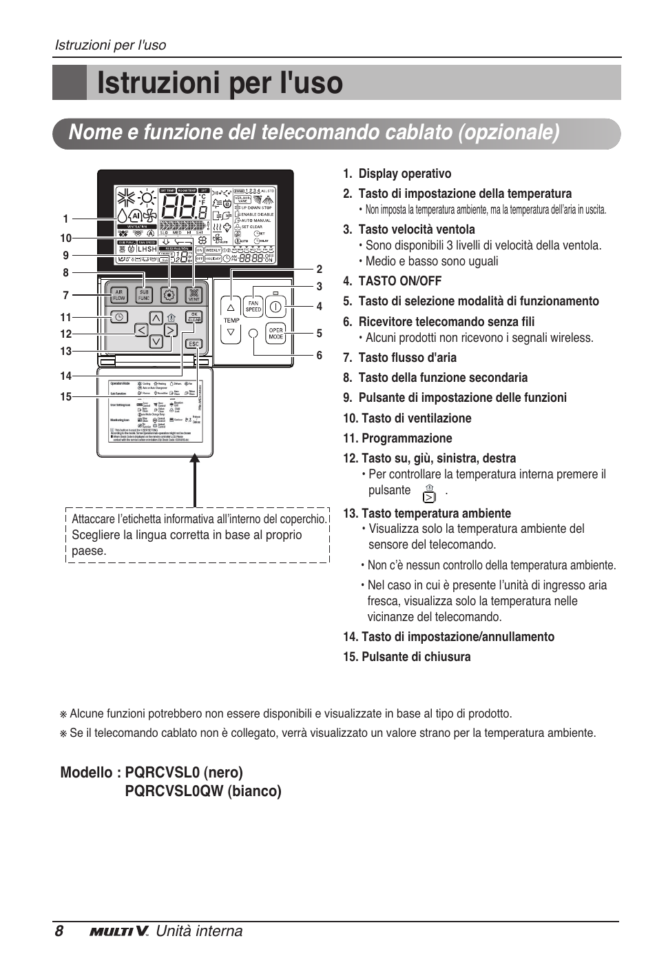 Istruzioni per i'uso | LG ARNU18GS8V2 User Manual | Page 20 / 110