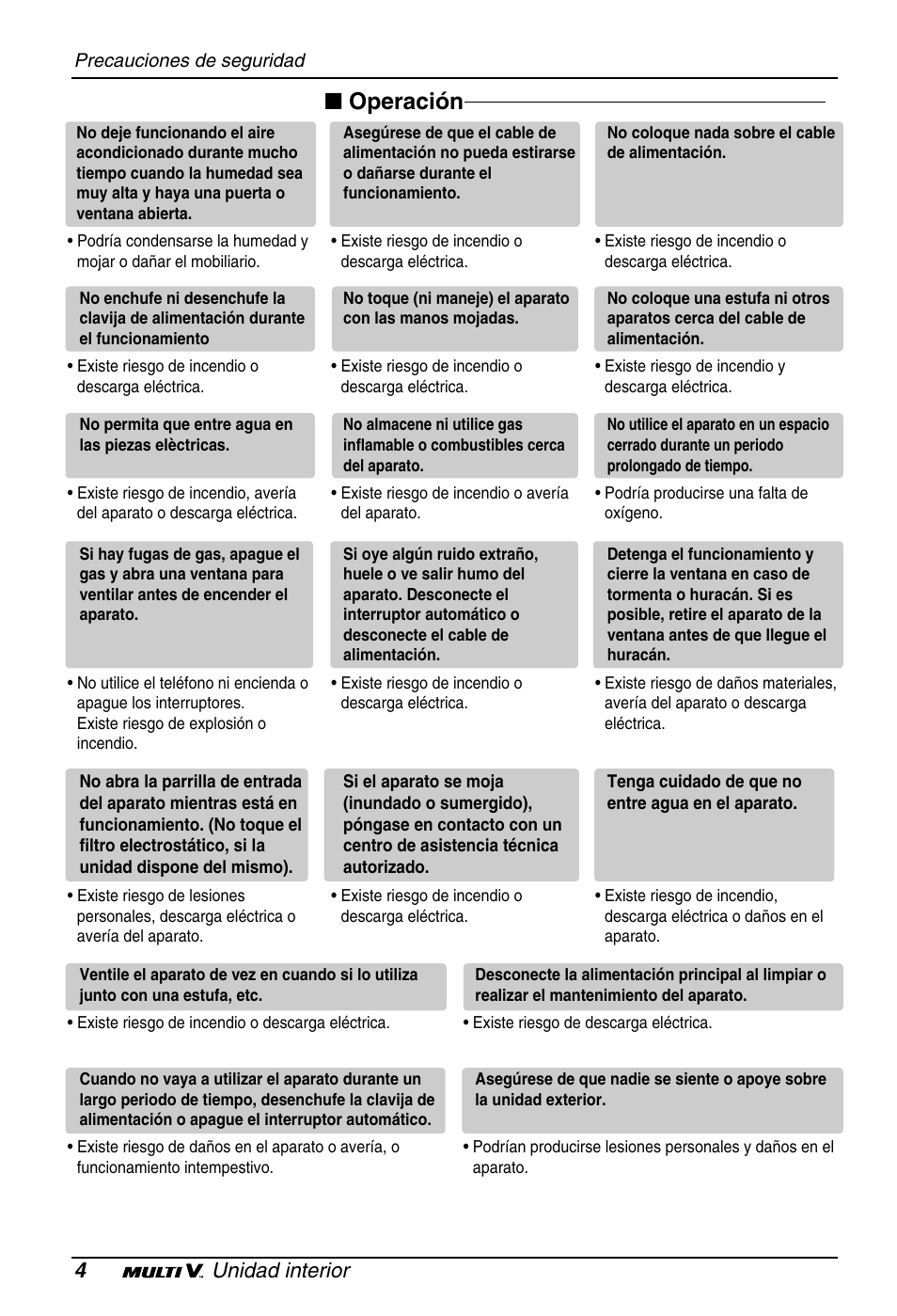 Operación, 4unidad interior | LG ARNU18GS8V2 User Manual | Page 28 / 110