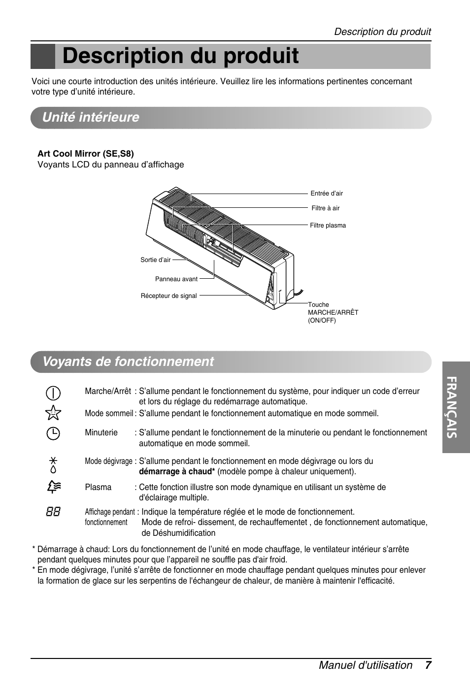 Description du produit, Français, Unité intérieure | Voyants de fonctionnement, Manuel d'utilisation 7 | LG ARNU18GS8V2 User Manual | Page 43 / 110