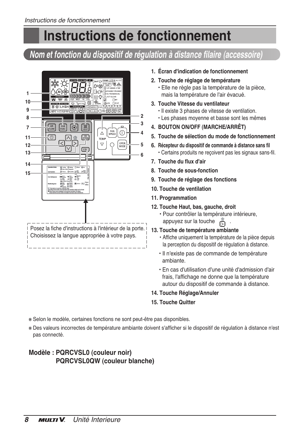 Instructions de fonctionnement | LG ARNU18GS8V2 User Manual | Page 44 / 110