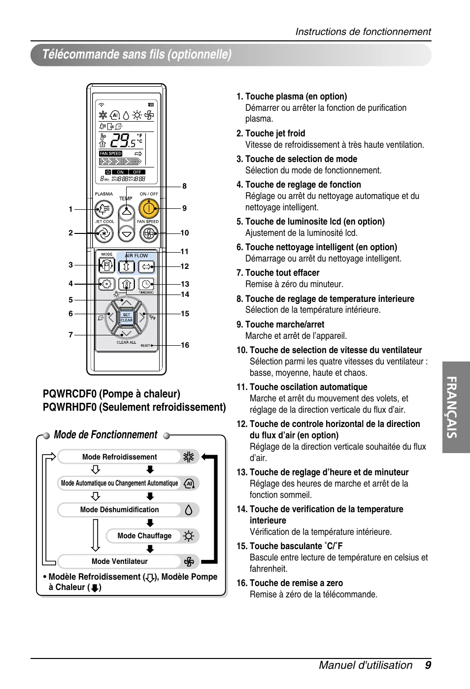 Français, Télécommande sans fils (optionnelle), Mode de fonctionnement | Manuel d'utilisation 9 | LG ARNU18GS8V2 User Manual | Page 45 / 110