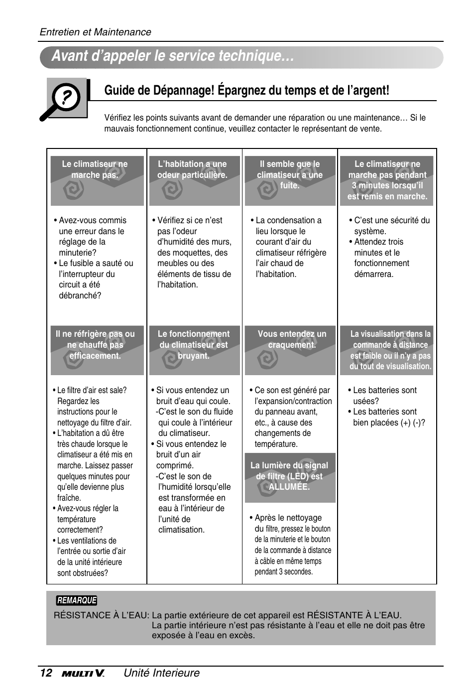 Avant d’appeler le service technique, 12 unité interieure | LG ARNU18GS8V2 User Manual | Page 48 / 110