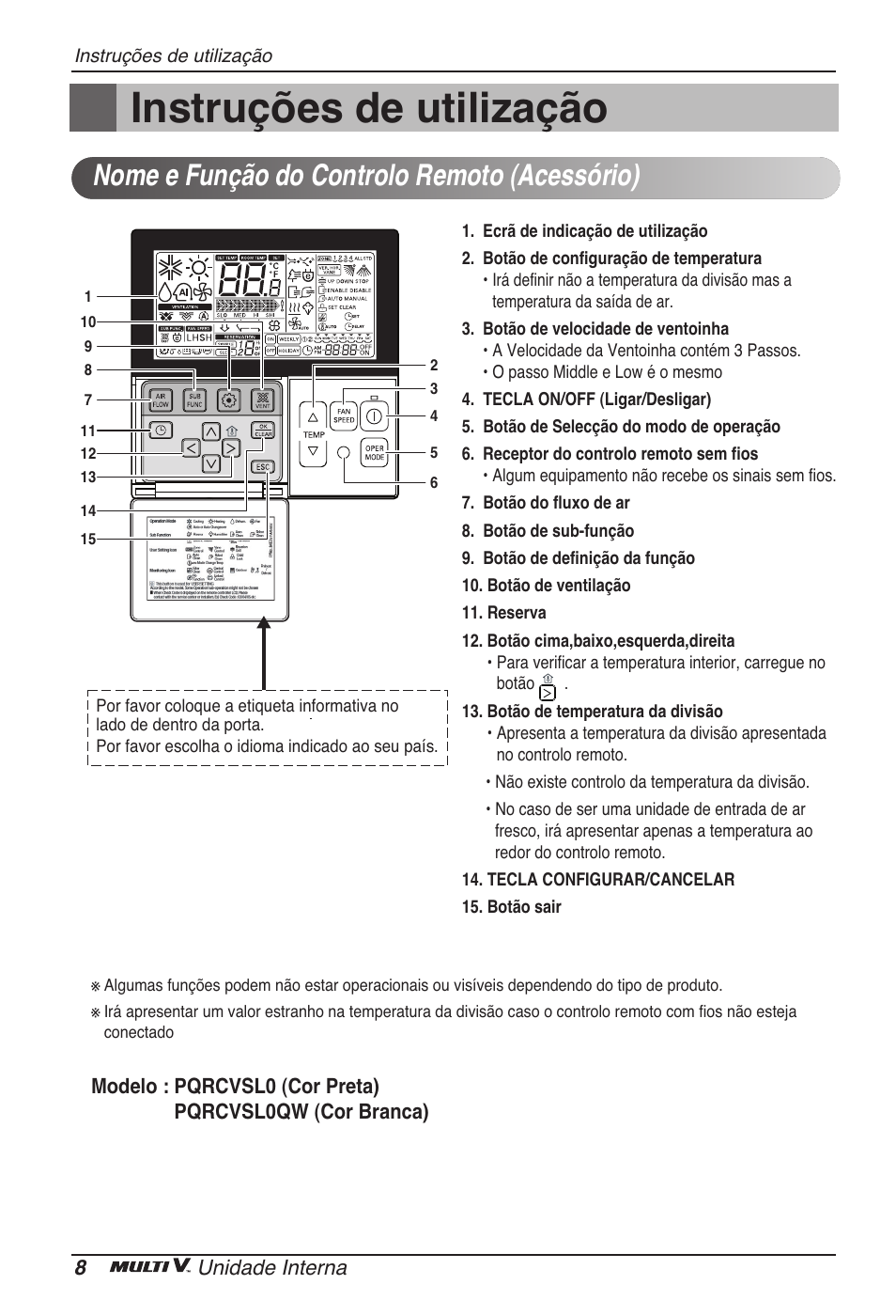 Instruções de utilização, Nome e função do controlo remoto (acessório) | LG ARNU18GS8V2 User Manual | Page 68 / 110