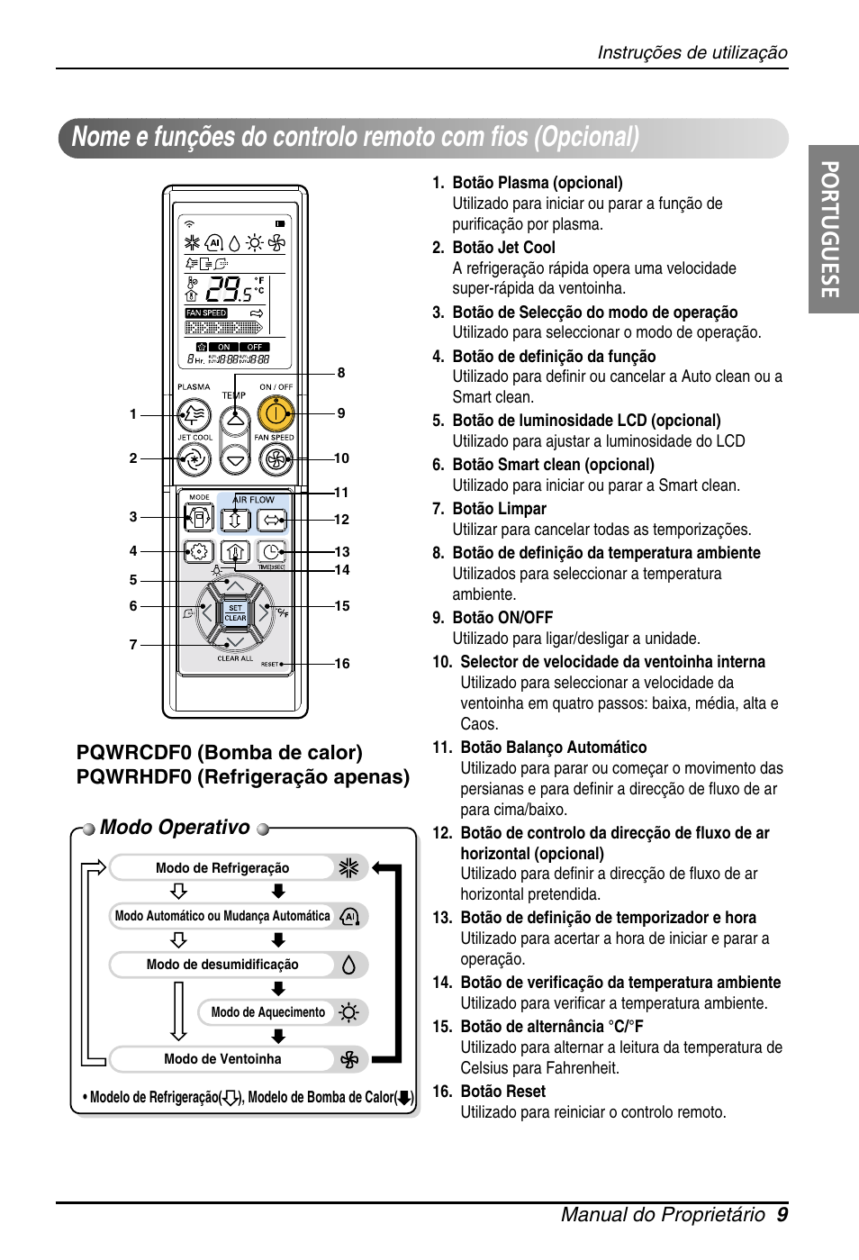 Portuguese, Modo operativo, Manual do proprietário 9 | LG ARNU18GS8V2 User Manual | Page 69 / 110