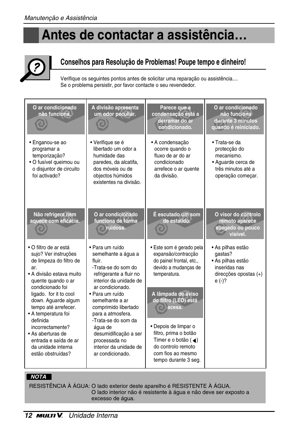 Antes de contactar a assistência, 12 unidade interna | LG ARNU18GS8V2 User Manual | Page 72 / 110