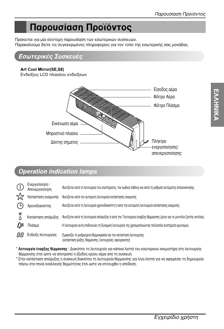 Ъф˘ы›·ыл ¶ъф˚fióùô, Ûˆùâúèî¤˜ ™˘ûîâ˘¤˜ operation indication lamps | LG ARNU18GS8V2 User Manual | Page 79 / 110