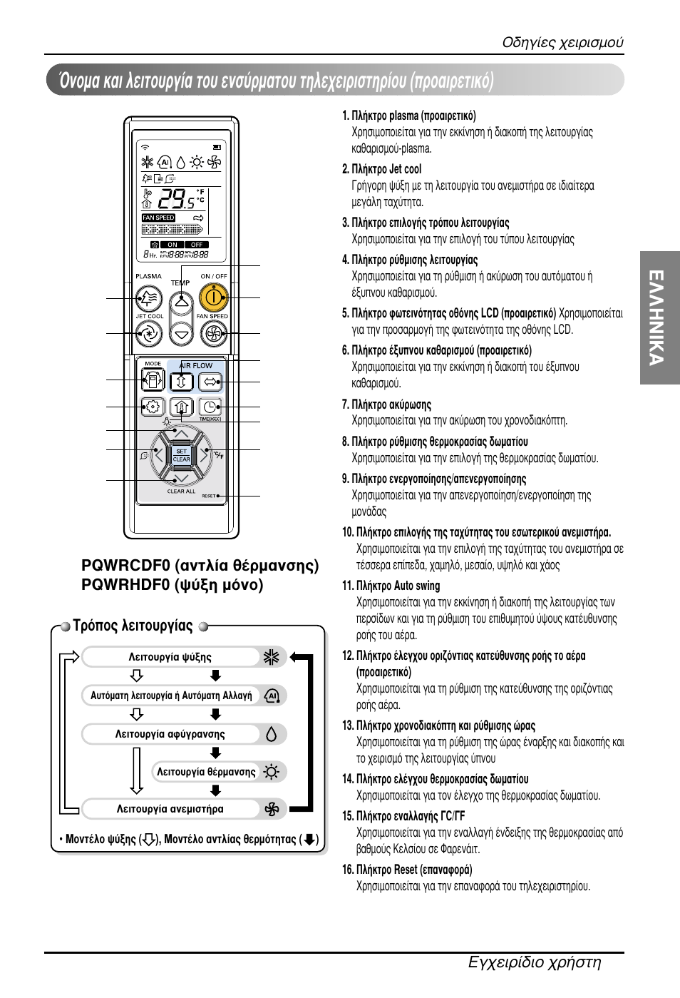 Ъﬁф̃ пвищф˘ъб | LG ARNU18GS8V2 User Manual | Page 81 / 110