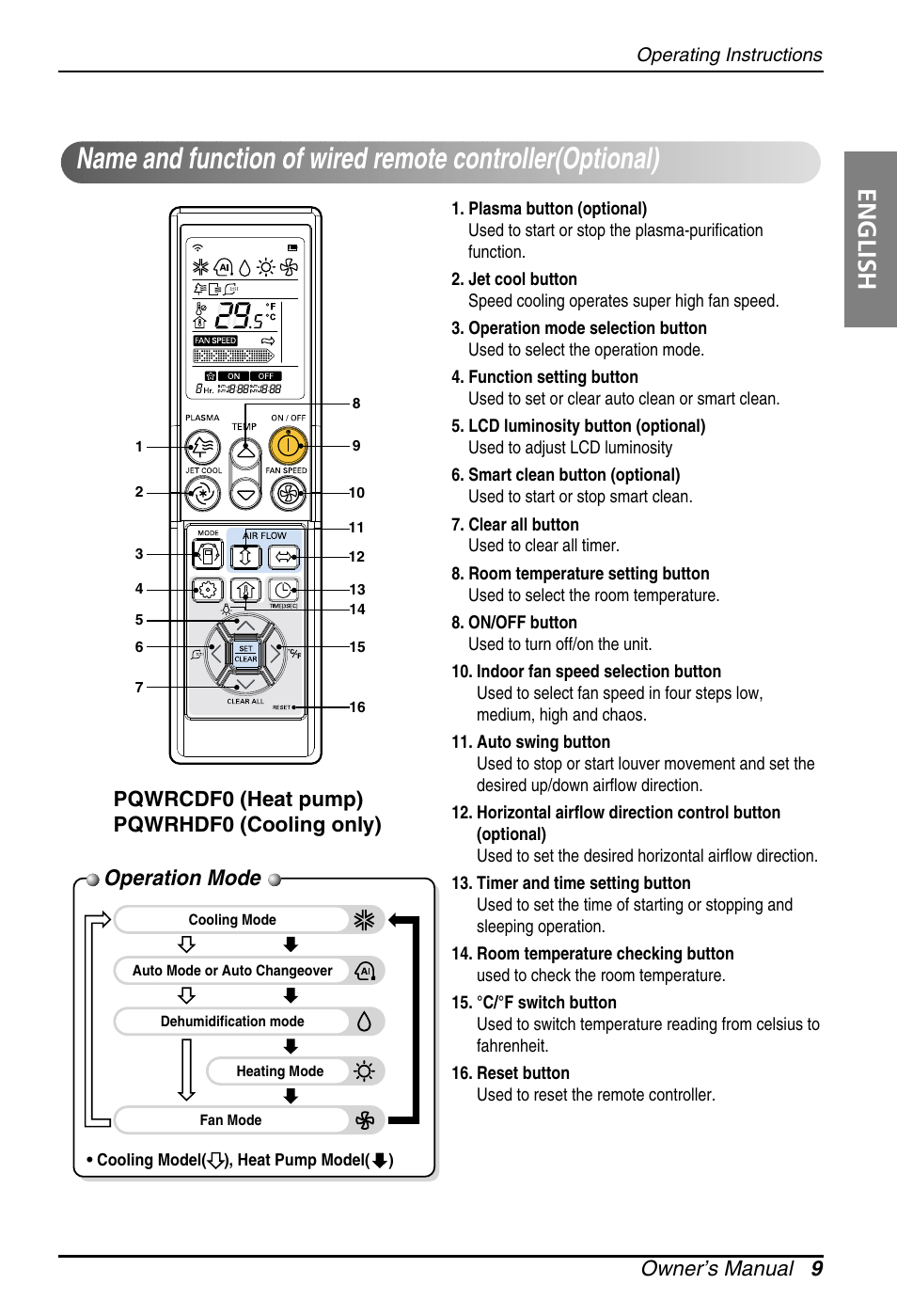 English, Operation mode, Owner’s manual 9 | Pqwrcdf0 (heat pump) pqwrhdf0 (cooling only) | LG ARNU18GS8V2 User Manual | Page 9 / 110