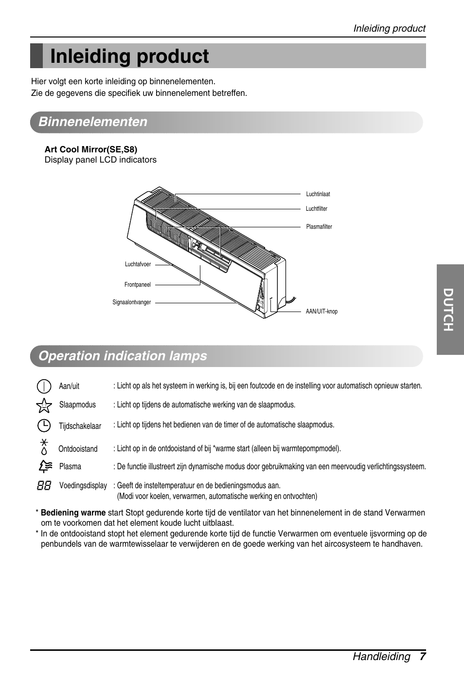 Inleiding product, Dutch, Binnenelementen operation indication lamps | Handleiding 7 | LG ARNU18GS8V2 User Manual | Page 91 / 110