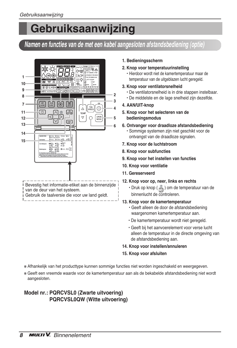 Gebruiksaanwijzing | LG ARNU18GS8V2 User Manual | Page 92 / 110