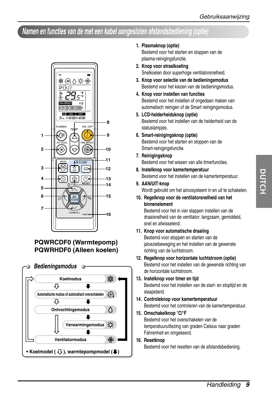 Dutch, Bedieningsmodus, Handleiding 9 | Pqwrcdf0 (warmtepomp) pqwrhdf0 (alleen koelen) | LG ARNU18GS8V2 User Manual | Page 94 / 110